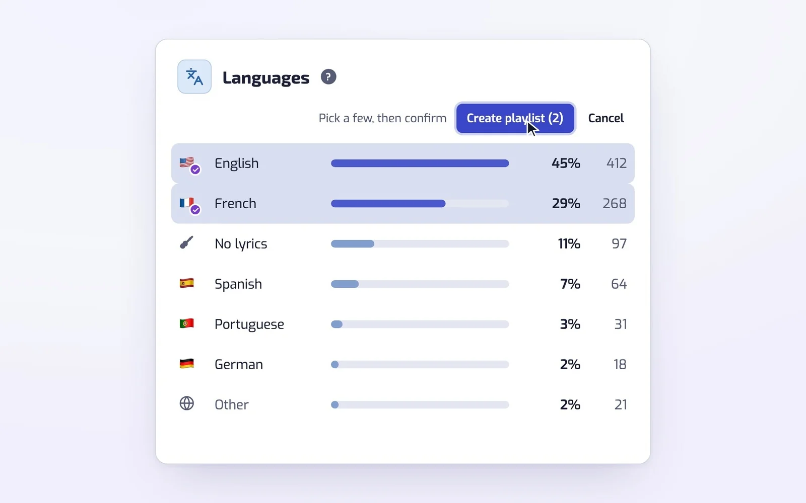 The “Languages” card on the Stats page builds itself and ranks the languages of your Liked Songs with their flags, from “English” and “French” down to “Other”, while the share bars grow and the percentages count up, then a cursor clicks “Quick create”, picks “English” and “French” and rests on “Create playlist (2)” without clicking it.
