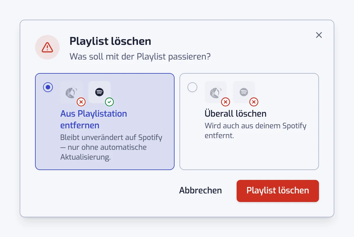 Der Dialog „Playlist löschen“ mit den beiden Optionen „Aus Playlistation entfernen“ und „Überall löschen“