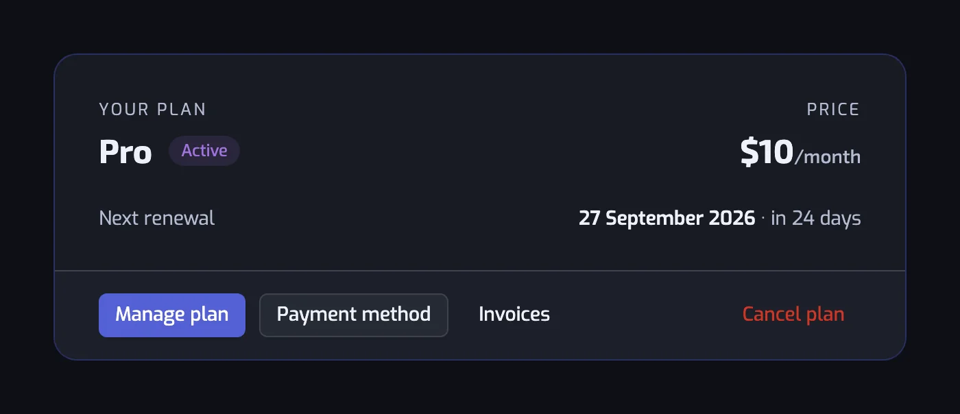The current plan card showing the plan, its price, the next renewal date and the Manage plan, Payment method, Invoices and Cancel plan buttons