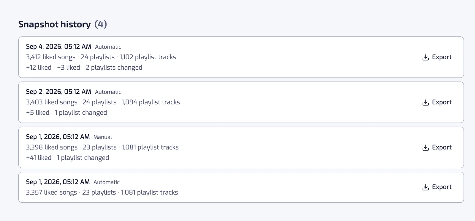 The Backups page listing backups newest first, each with its date, its track and playlist counts, and the change since the previous one