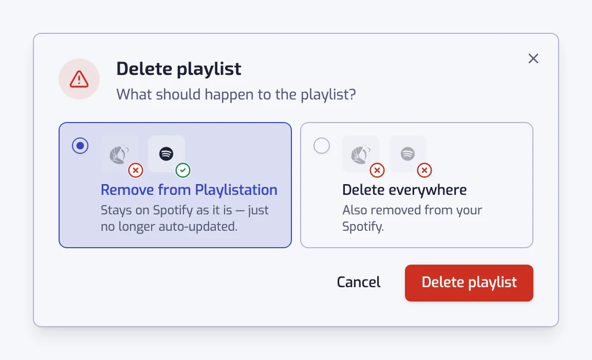 The Delete playlist dialog with the two choices, Remove from Playlistation and Delete everywhere