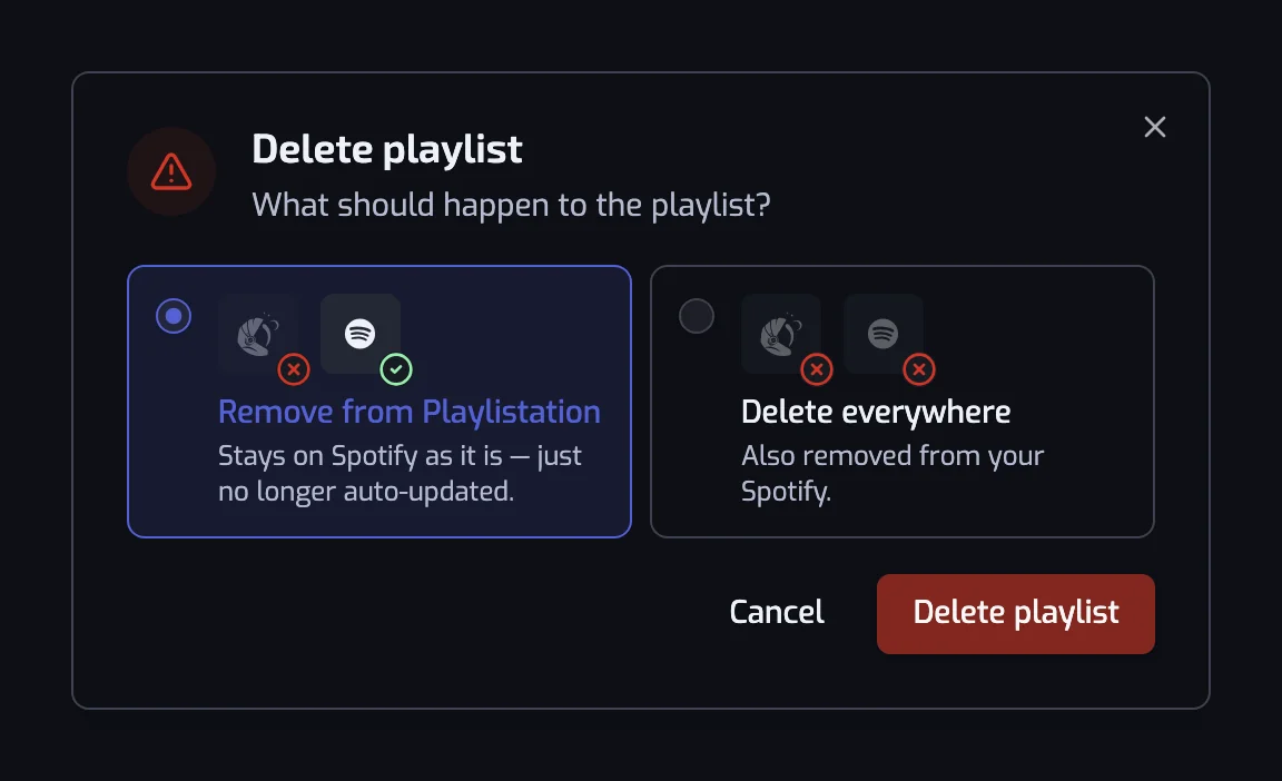 The Delete playlist dialog with the two choices, Remove from Playlistation and Delete everywhere