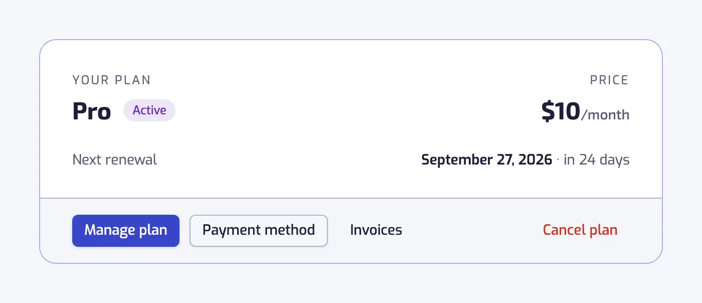 The current plan card showing the plan, its price, the next renewal date and the Manage plan, Payment method, Invoices and Cancel plan buttons