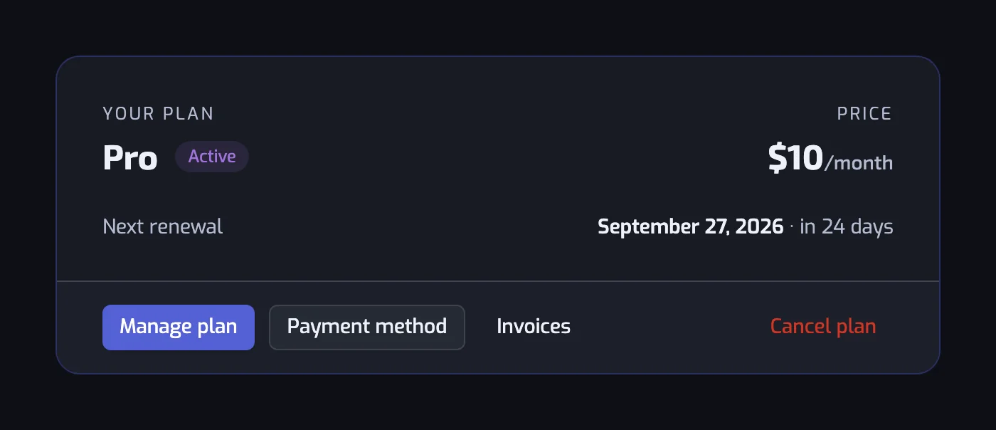The current plan card showing the plan, its price, the next renewal date and the Manage plan, Payment method, Invoices and Cancel plan buttons