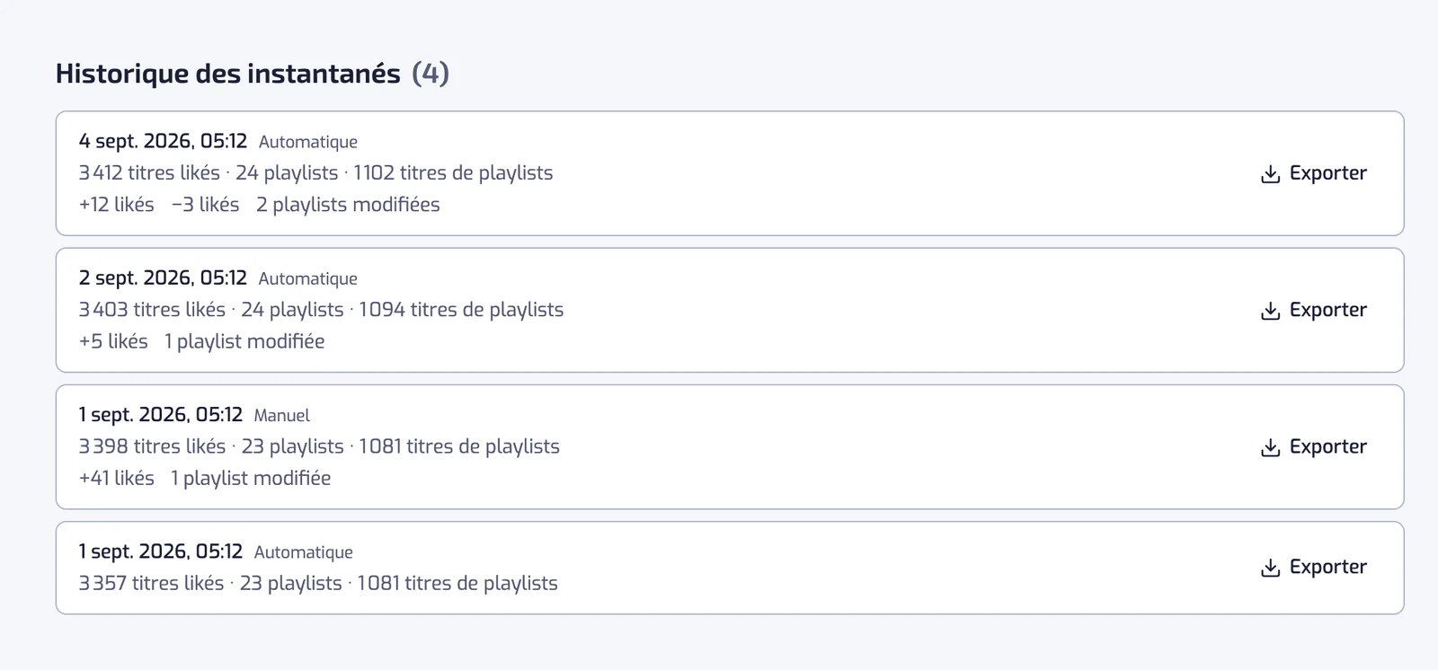 La page Sauvegardes qui liste les sauvegardes de la plus récente à la plus ancienne, chacune avec sa date, son nombre de titres et de playlists, et le changement depuis la précédente