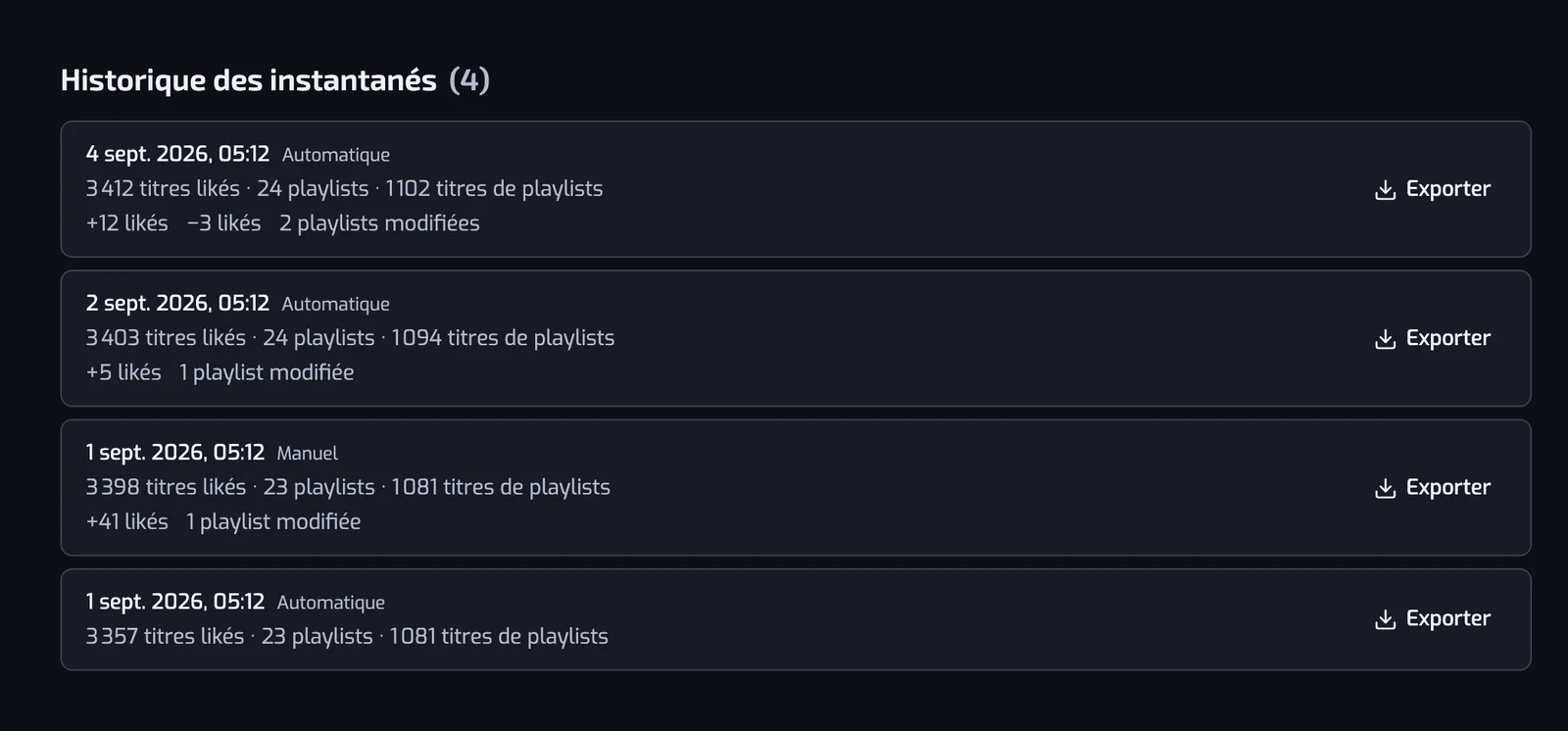 La page Sauvegardes qui liste les sauvegardes de la plus récente à la plus ancienne, chacune avec sa date, son nombre de titres et de playlists, et le changement depuis la précédente