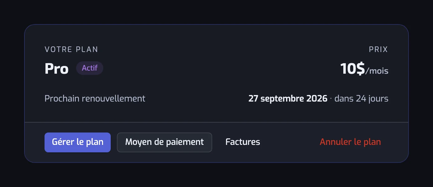 La carte du plan actuel avec le plan, son prix, la date du prochain renouvellement et les boutons Gérer le plan, Moyen de paiement, Factures et Annuler le plan