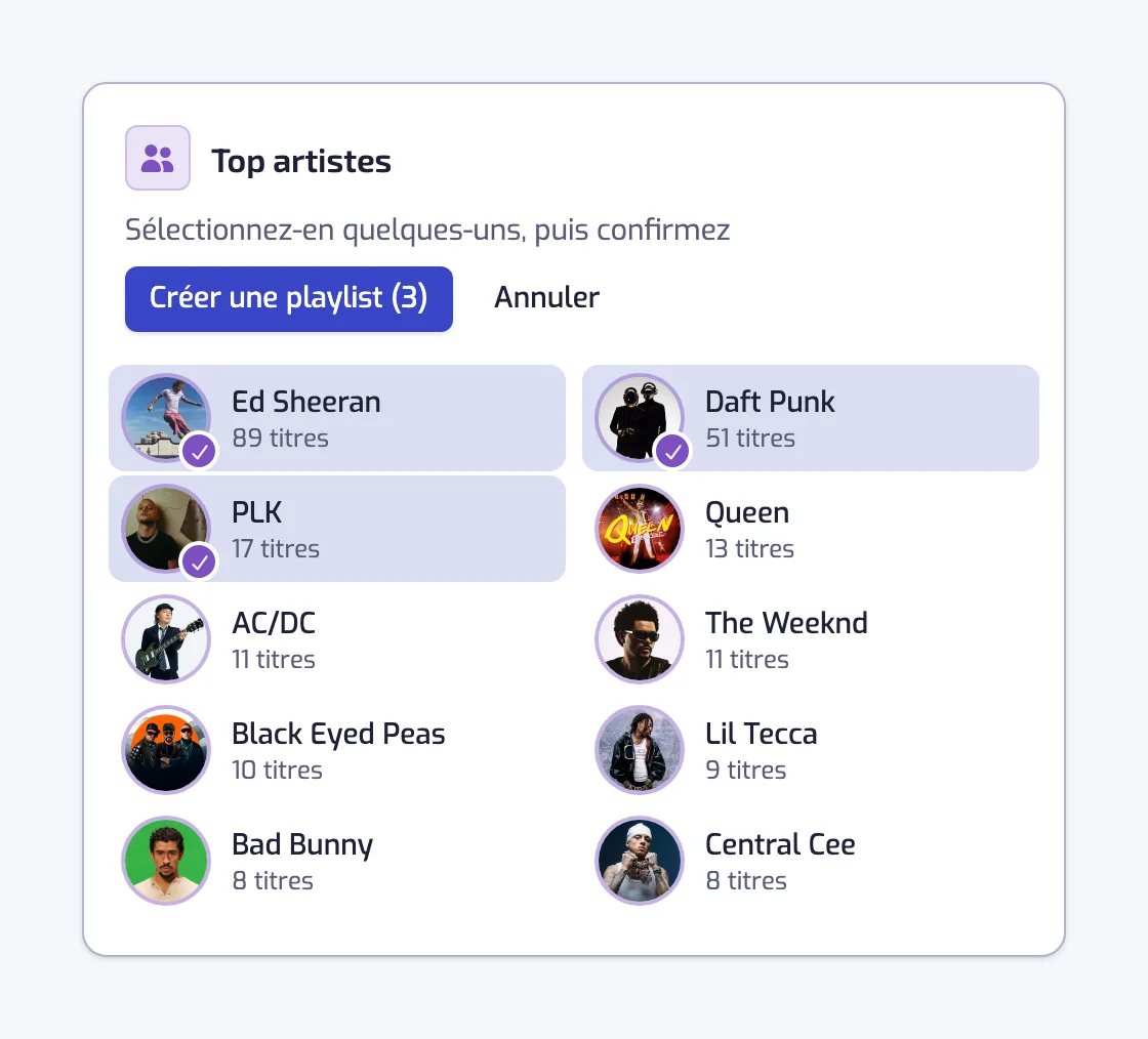 La carte Top artistes de la page Stats en mode sélection, avec trois artistes cochés et le bouton Créer une playlist (3)