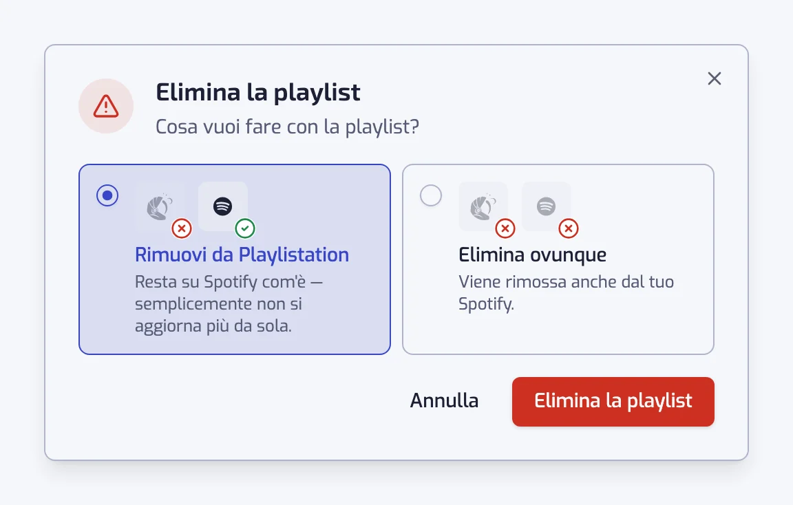 La finestra Elimina la playlist con le due scelte, Rimuovi da Playlistation ed Elimina ovunque