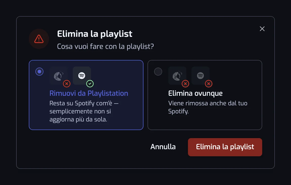 La finestra Elimina la playlist con le due scelte, Rimuovi da Playlistation ed Elimina ovunque