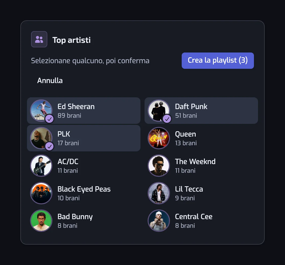 La scheda Top artisti della pagina Stats in modalità selezione, con tre artisti spuntati e il pulsante Crea la playlist (3)