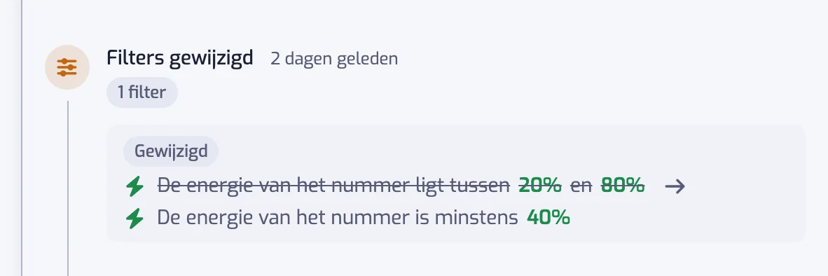 Een item Filters gewijzigd met een aangepast Energie-filter, het vorige bereik doorgestreept en het nieuwe achter een pijl