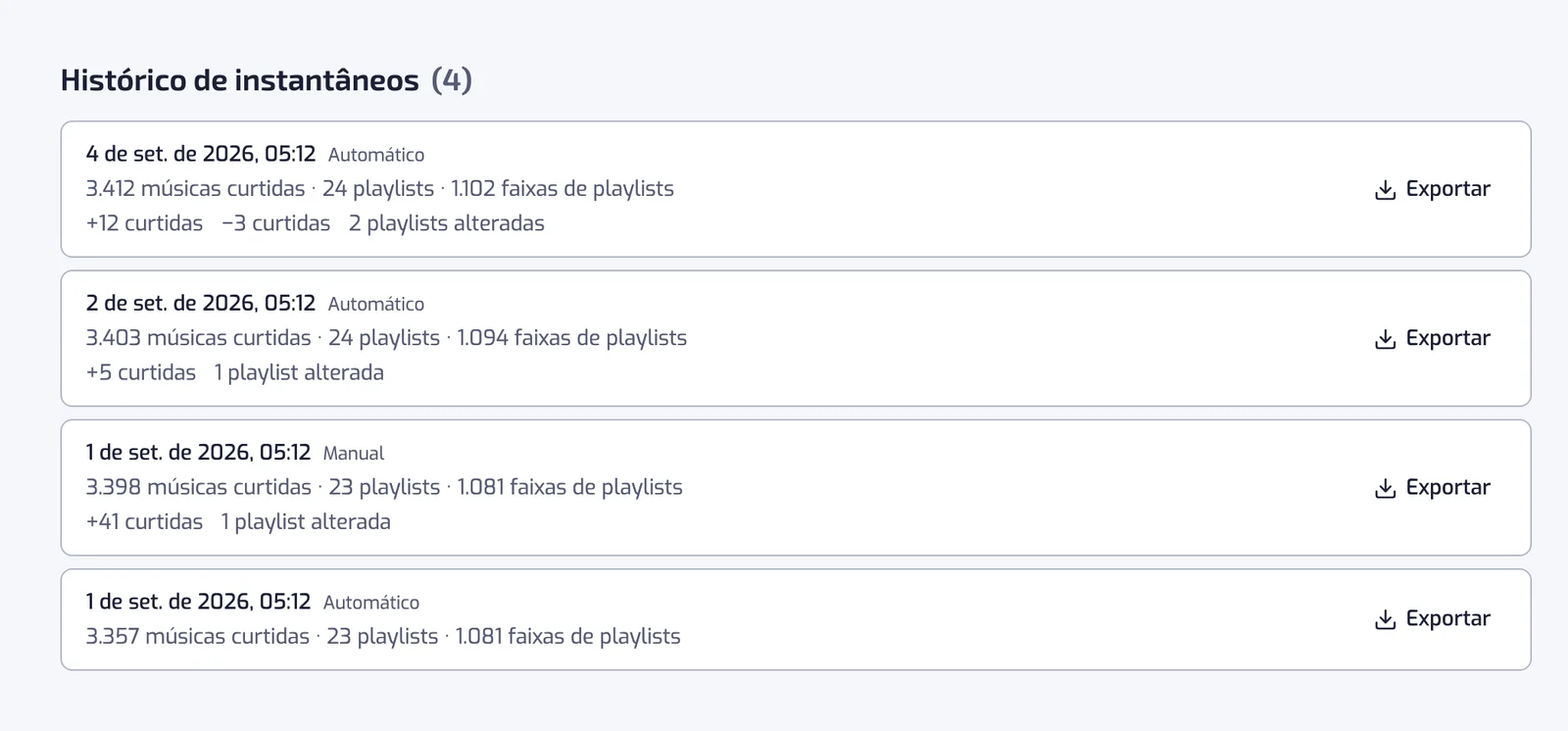 A página Backups listando os backups do mais recente para o mais antigo, cada um com a data, o número de faixas e playlists, e a mudança desde o anterior