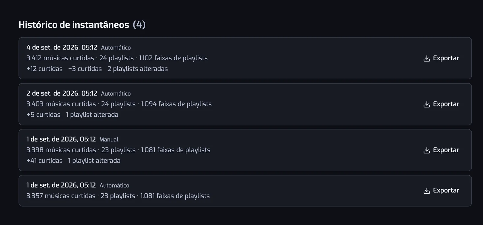 A página Backups listando os backups do mais recente para o mais antigo, cada um com a data, o número de faixas e playlists, e a mudança desde o anterior