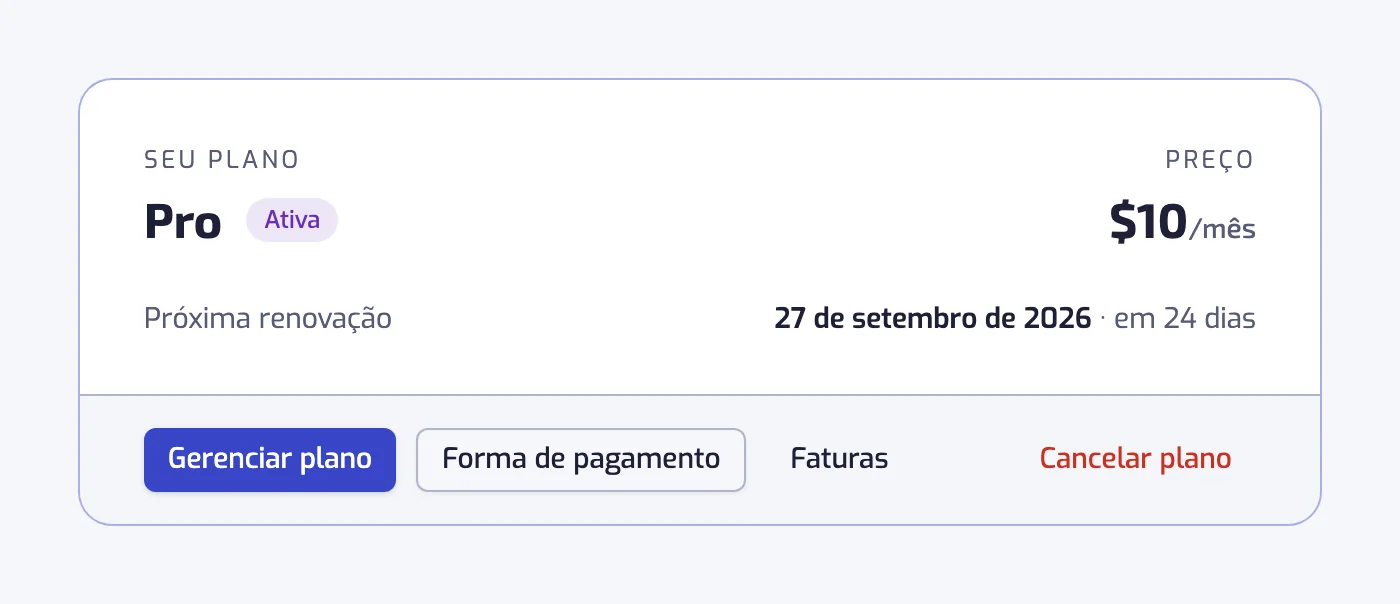 O cartão do plano atual mostrando o plano, o preço, a data da próxima renovação e os botões Gerenciar plano, Forma de pagamento, Faturas e Cancelar plano