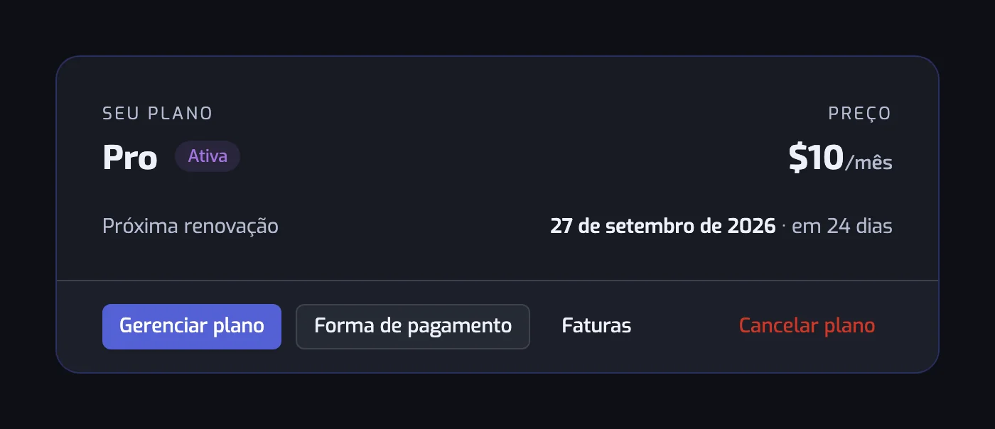 O cartão do plano atual mostrando o plano, o preço, a data da próxima renovação e os botões Gerenciar plano, Forma de pagamento, Faturas e Cancelar plano