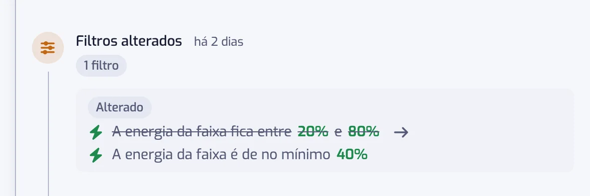 Uma entrada Filtros alterados com um filtro Energia editado, a faixa de valores anterior riscada e a nova depois de uma seta