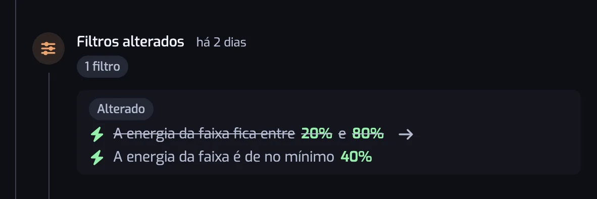 Uma entrada Filtros alterados com um filtro Energia editado, a faixa de valores anterior riscada e a nova depois de uma seta