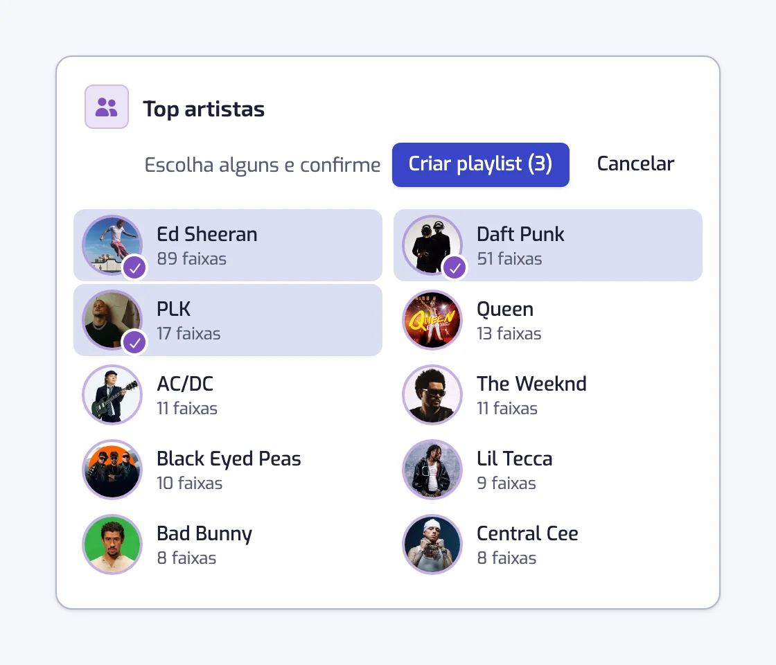 O cartão Top artistas da página Stats em modo de seleção, com três artistas marcados e o botão Criar playlist (3)