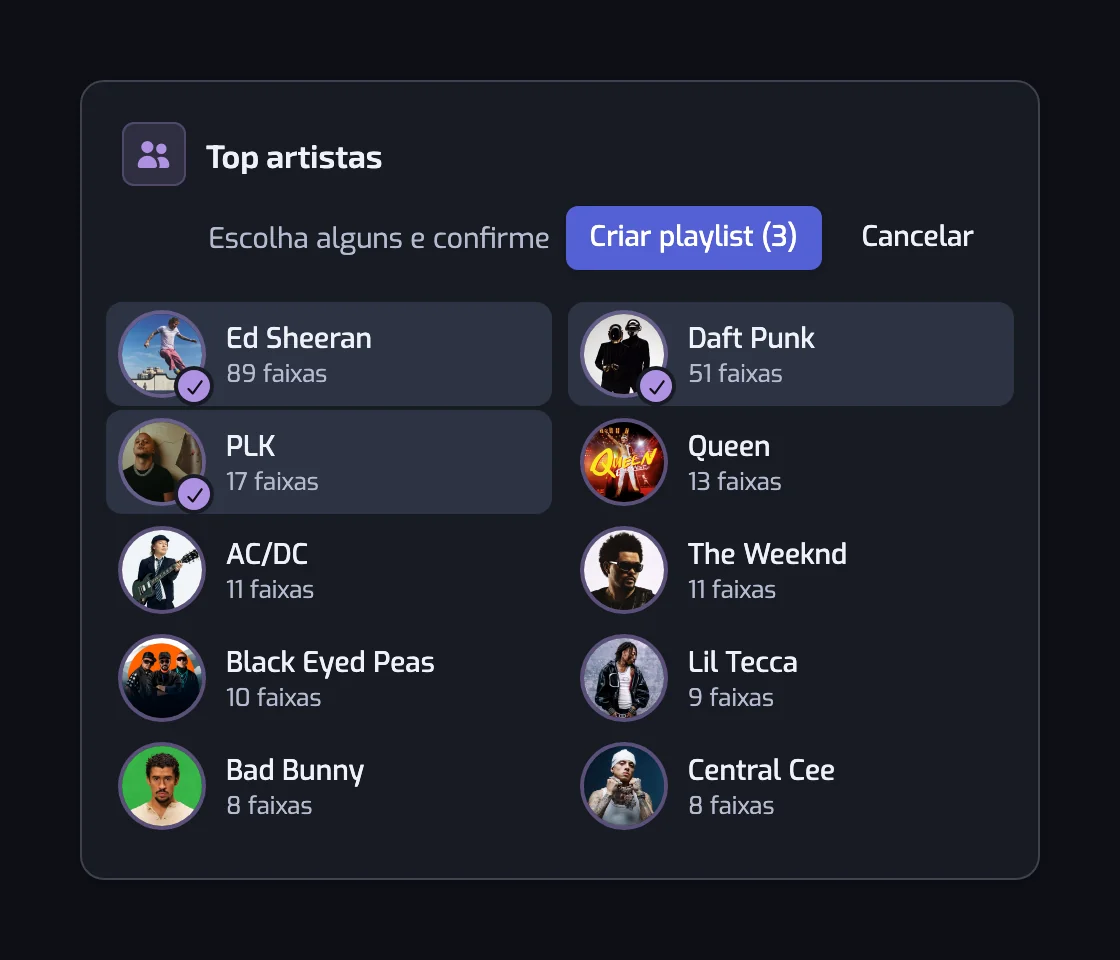 O cartão Top artistas da página Stats em modo de seleção, com três artistas marcados e o botão Criar playlist (3)