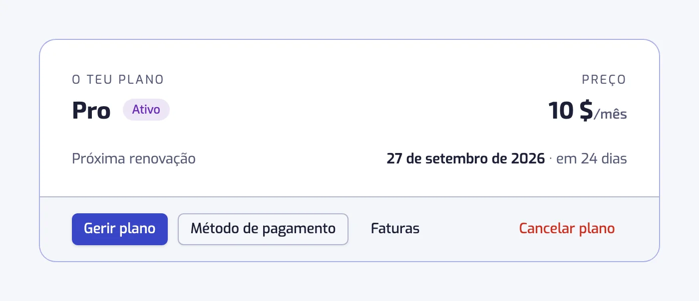 O cartão do plano atual com o plano, o preço, a data da próxima renovação e os botões Gerir plano, Método de pagamento, Faturas e Cancelar plano