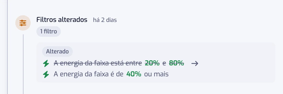 Uma entrada Filtros alterados com um filtro Energia editado, o intervalo anterior riscado e o novo depois de uma seta