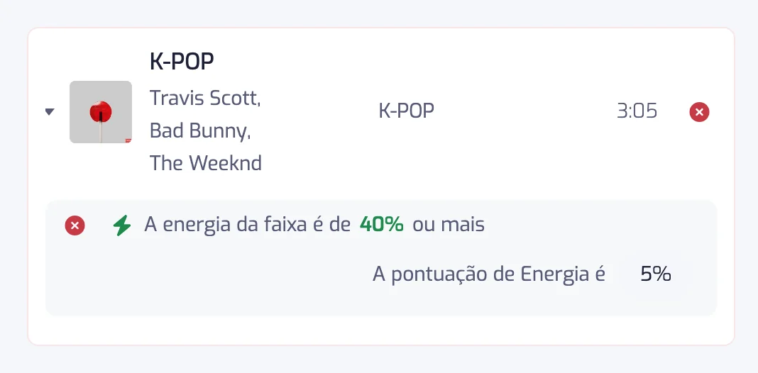 Uma faixa removida expandida dentro de uma entrada do histórico, com o filtro Energia que não passou e o valor de energia da faixa