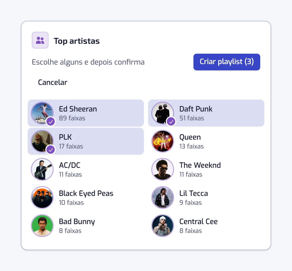 O cartão Top artistas da página Stats em modo de seleção, com três artistas marcados e o botão Criar playlist (3)