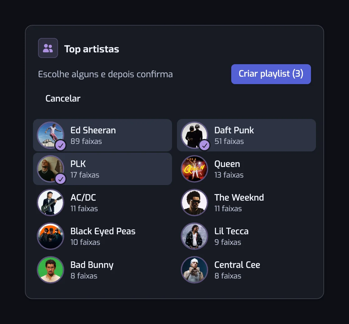 O cartão Top artistas da página Stats em modo de seleção, com três artistas marcados e o botão Criar playlist (3)